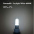 BAOMING G9 LED Bulb Daylight Dimmable 4W, 40W T4 G9 Halogen Equivalent,6000K 120V No-Flicker, Chandelier Lighting 450LM (5 Pack)...