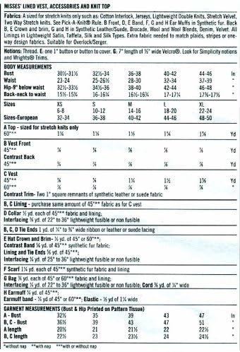 Simplicity 9885 Sewing Pattern Vest Hat Scarf Bag Earmuffs Knit Top Size 6 - 16 Bust 30 1/2 - 38...