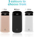 Portable Charger with Built in Cables, Portable Power Bank 10000mAh, with 2 Integrated Charging Cables, 5 Outputs, LED Display, Slim Battery Pack,...