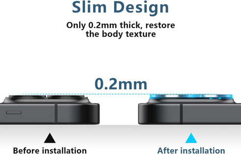 Korecase 2 Pack Camera Lens Protector for iPhone 13 & iPhone 13 Mini, 3D Aluminum Metal Lens Film,9H Hardness Tempered Glass Camera Screen Cover,B...
