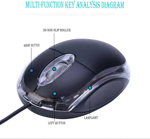 Wired Mini Optical Mouse-Wired Mouse with Ergonomic Design, USB Computer Mouse for Laptops and PCs,Office and Home Mice,School,Kids (Black, Wired)...