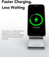 MagSafe Charger Stand 15W Fast Charging Magnetic Charger, Compatible with Apple MagSafe Charger, Wireless Charger Compatible for iPhone 15 14 13 1...
