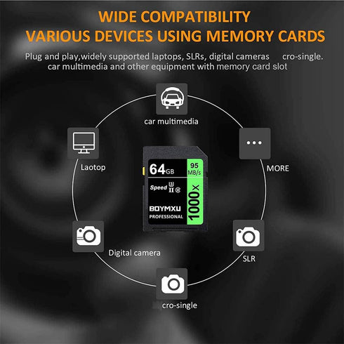 64GB Memory Card, BOYMXU Professional 1000 x Class 10 UHS-I U3 Memory Card Compatible Computer Cameras and Camcorders, Memory Card Up to 95MB/s, G...