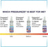 Nasal Spray - Natural, Preservative-Free, Sterile - Fast Relief Nasal Spray - for Symptoms of Sinus Congestion - Blocked Ears - Snoring | 130 Spra...