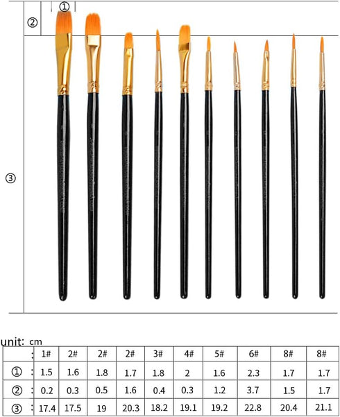 Detail Paint Brushes - 10PCS Detail Brush Set for Acrylic, Watercolor, Oil, Models, Nails - Tiny Paint Brushes with Triangle Grip Handles - Ergono...