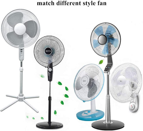 2 Pack - 16" Fan Cover,Washable Pedestal Fan Dustproof Cover,Protect Kid Children Baby Finger Net Mesh Fan Guard,Summer Home Fan Safety Dust Cover...