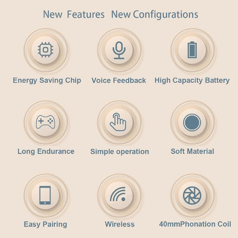 Voice Feedback Headset with Microphone Can Hear Your Own Voice, Wireless Call Center Earphone 50 Hours Working Time?ENC Make Call Clear Office Mob...