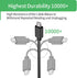 Security-01 5V 2A Power Supply with Plug Micro USB for Security Camera IPC...