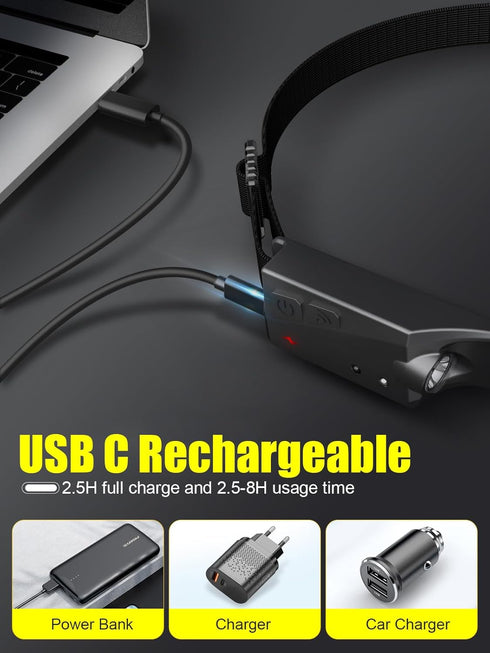 LED Headlamp Rechargeable 2 Pack, 230° Wide Beam Head Lamp Super Bright, Waterproof Rechargeable Headlamp USB C, Motion Sensor Head Lights for For...