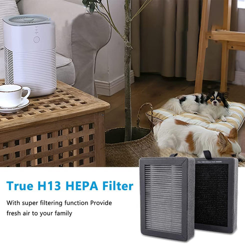 LV-H128 Replacement Filter Compatible with LEVOIT LV-H128/PUURVSAS (HM669A) / ROVACS (RV60) Air Purifier, LV-H128 H13 True HEPA Replacement Filter...
