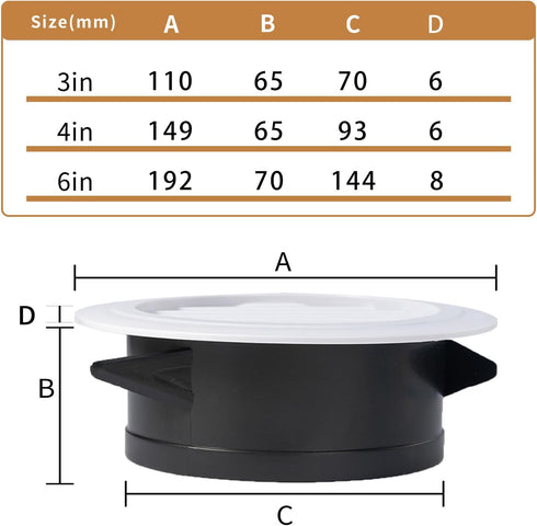 2 Packs Soffit Vents 3 Inch Vent Cover - Round Vent Cover with Built-in Fly Screen, ABS Air Exterior for Living Room Bathroom Office Home Ventilat...