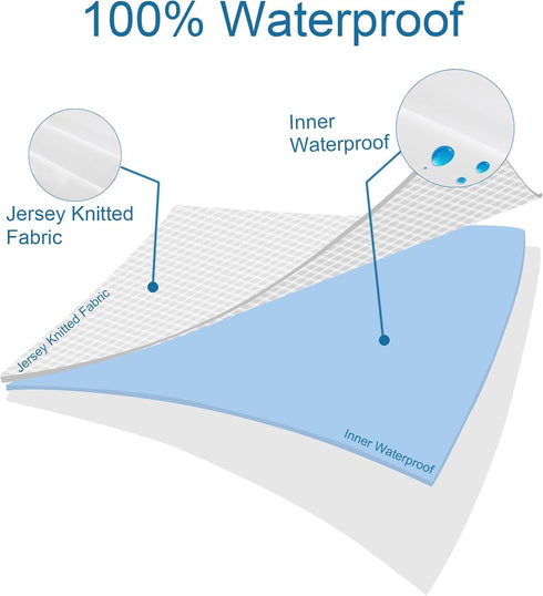 4 Pack Pillow Protector with Zipper Breathable & Noiseless 100% Waterproof Pillow Cases Standard Size 20''×26'' White Pillow Covers......