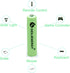 Solar Light Batteries AAA Triple A NIMH 600mAh 1.2V Rechargeable for Garden Lights Remotes Mice(12Pcs)...