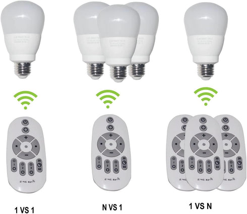 Smart Led Light-Bulb Dimmable with Remote-Control E27 9W Light Bulbs Adjustable Color Temperature (Warm/Cool) and Brightness, 2 Pack (2 Bulbs + 1 ...