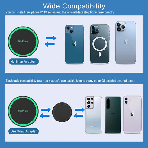 Magnetic Wireless Car Charger Mount Compatible with Magsafe iPhone 15/ iPhone 14/iPhone 13, Fast Charging Air Vent Magnet Accessories Car Phone Ho...