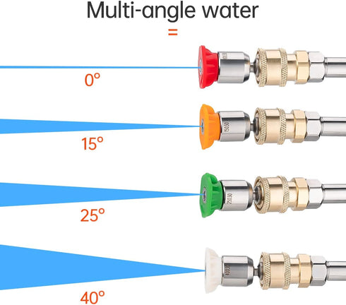 360° Rotation Pressure Washer Spray Nozzle Tip Set?4000 PSI Universal Power Washer Multiple Degrees Nozzle? 1/4 inch Quick Connect Design 4-Pack (...