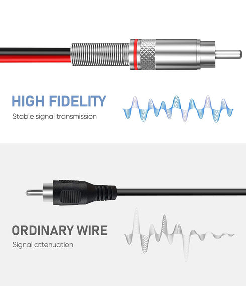 RCA Plug to Speaker Wire Adapter,(14AWG,1Ft) Thicker Pure Copper Speaker Wire to RCA Plug,RCA Male Plug Adapter Converter to Bare Cable,Speaker Ba...