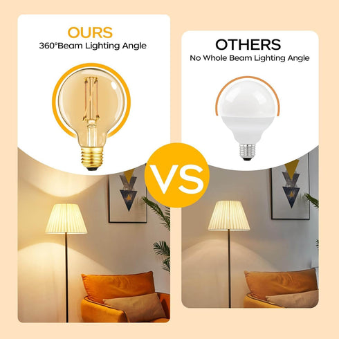LEOOLS Dimmable G25 led Bulb 60W E26 led Edison Bulb CRI95 Warm White 600LM Amber Glass e26 6W led Globe Bulb for Ceiling Fan,Chandelier,Vanity Li...