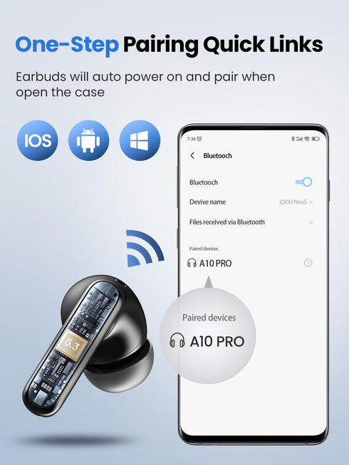 Bluetooth Headphones 5.3 Stereo Wireless Earbuds, 50 Hours of Playback with LED Display in-Ear Ear Buds with 4 Microphones IPX7 Waterproof Earphon...