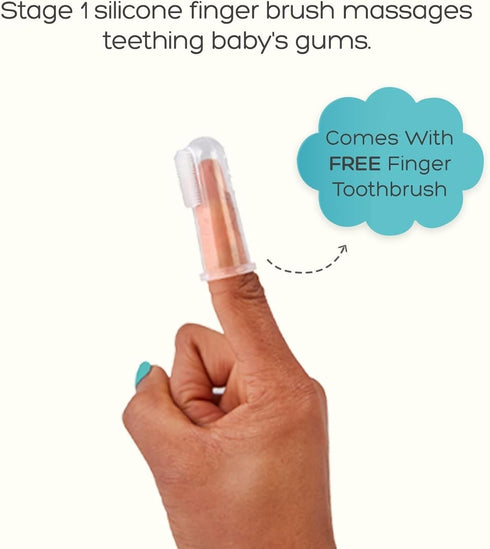 grabease Toddler Toothbrush Baby Toothbrush Baby Finger Toothbrush, BPA-Free & Phthalate-Free for Baby & Toddler, 1 Pack, Yellow...