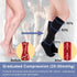 Beister Closed Toe Knee High Calf Compression Socks for Women & Men, Firm 20-30 mmHg Graduated Support for Varicose Veins, Edema, Flight, Pregnanc...