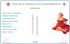 Extra Disposable Vaginal Applicators, Individually Wrapped, Threaded End for Yeast Creams, Abbott Premarin and Other Vaginal Creams (Pack of 2)...