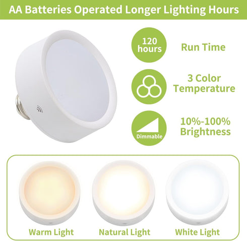 E26 Base Battery Operated Light Bulb, 2 Pack Battery Powered Light Bulbs, Battery Light Bulb, Light Bulbs, LED Puck Lights for Wall Sconce, Lamp...