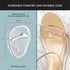 Ball of Foot Cushions High Heel Pain Relief | Metatarsal Pads Women | Heel Inserts for Women | Comfort One Size Fits All Shoe Inserts for Women (2...