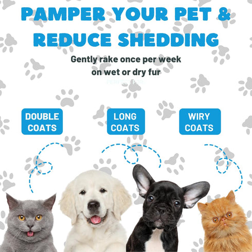 Pets Hair Brush, Dog Grooming Brush, Dematting Undercoat Rake for Dogs and Cats, Pet Hair Remover, Double Sided Shedding, Extra Wide, Reduce Shedd...