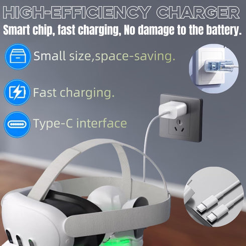 6.6FT VR Charger USB-C Charging Cable Cord Compatible with for Meta Quest 2/Oculus Quest 2/Quest 2 Pro Headset?Compatible with iPhone 15/iPhone 15...