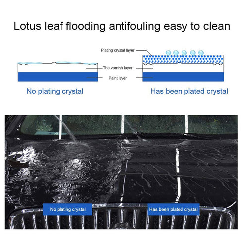High Gloss 12H 3D Diamond Hardness Nano Super Ceramic Automotive Coating car kit,Hocossy Anti-Scratch Super Hydrophobic Liquid Pro Premium Ceramic...
