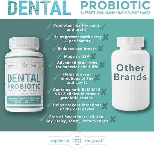 Dental Probiotic, 30 Sugar Free Chewable Tablets, Mint Flavor - Vegan Supplements w/BLIS K12 & M18 - Boosts Oral Health - Fights Bad Breath (Halit...