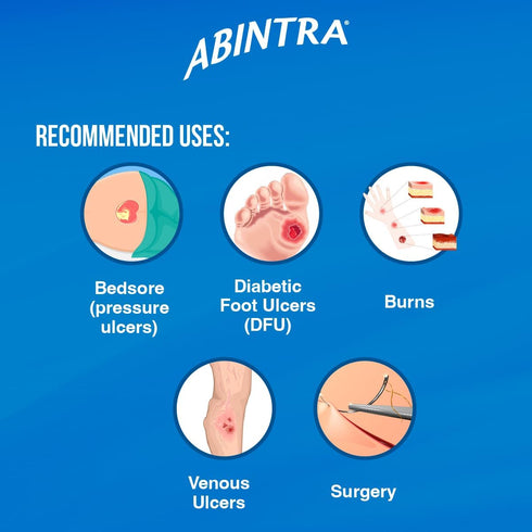 ABINTRA Specialized Wound Healing Nutritional Supplement includes L-Arginine, L-Glutamine, Whey Protein, Vitamins and Minerals, Orange Flavor, 6 P...