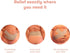 Frida Mom Kinesiology Tape for Pregnancy Belly Support, Pain Relief Pregnancy Tape, Pregnancy Must Haves, 18ft Roll...