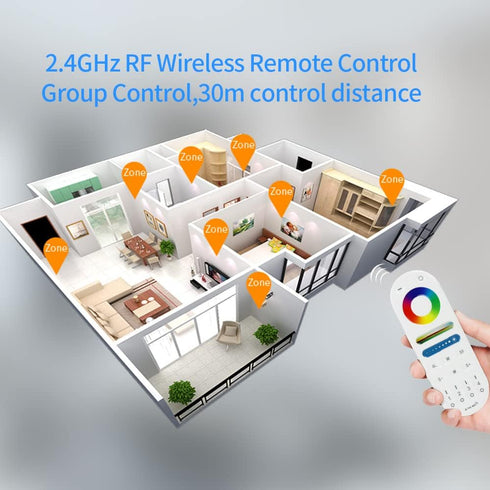 5in1 LM053 Bluetooth Mesh PWM LED Controller SmartLife TuyaSmart APP Control for Dimming CCT RGB RGBW RGBCCT LED Strip Work with WR01RF WR02RF RC0...