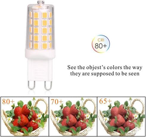 BAOMING G9 LED Bulb 4W, 40 Watt T4 G9 Base Halogen Equivalent, 2700K Soft Warm White, 120V No-Flicker, Chandelier Lighting Non-Dimmable 450LM (5 P...