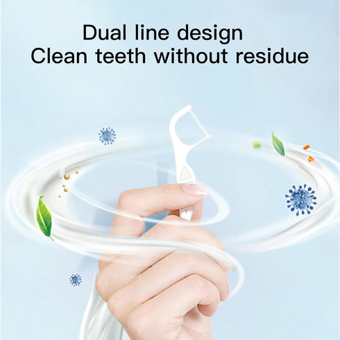 Orthodontic Flossers-Ortho Double Line Dental Floss Picks-Super Clean Oral Care-Comfortable 100 Count Toothpicks Sticks-Best Dental Tools for Brac...