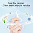Orthodontic Flossers-Ortho Double Line Dental Floss Picks-Super Clean Oral Care-Comfortable 100 Count Toothpicks Sticks-Best Dental Tools for Brac...