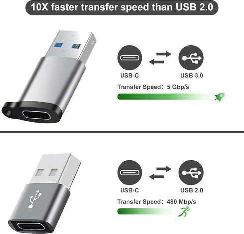 USB C to USB Adapter 6 Pack,USB to USB C Adapter,USB to C Adapter,USB to USBC-C Adapter,USB to USB C,USB C to USB Charger Cable Converter for iPho...