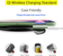 2018-2023 Toyota Camry Wireless Charger, Fast 15W Cell Phone Qi Charging Station Pad Mat fits Camry Accessories...