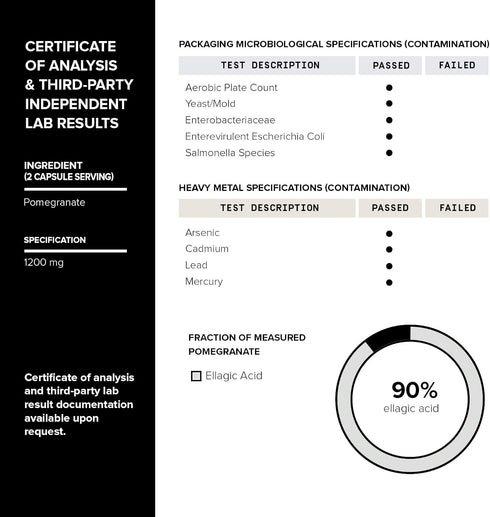Toniiq 42,000mg 35x Concentrated Ultra High Strength Pomegranate Supplement - 90% Ellagic Acid - 2 Month Supply Capsules - Highly Concentrated Pom...