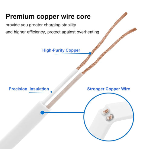 LEFXMOPHY 30ft Power Cord for WYZE Cam Pan V3 90 Degree L-Shape Connector Micro USB Right Angle Extension Charging Cable Long Flat White Extender....
