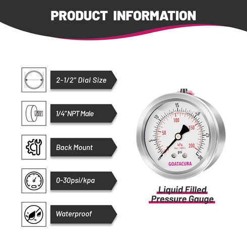 0-30psi/kpa Glycerin Filled Pressure Gauge, 2-1/2" Dial Size, Stainless Steel Case, with Vent Valve, 1/4" NPT Center Back Mount, 2-1-2% Accuracy, ...