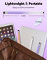Stylus Pen for Touchscreen, Dual-end High Sensitivity Capacitive Stylus Pen for iPhone/iPad/Android/Samsung/Computer/Tablets, AmberVec Universal S...