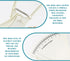 Body Fat Calipers, Professional Dual Spring Calipers, Body Fat Tape Measure Tool for Body Fitness Measurement (Whtie)...