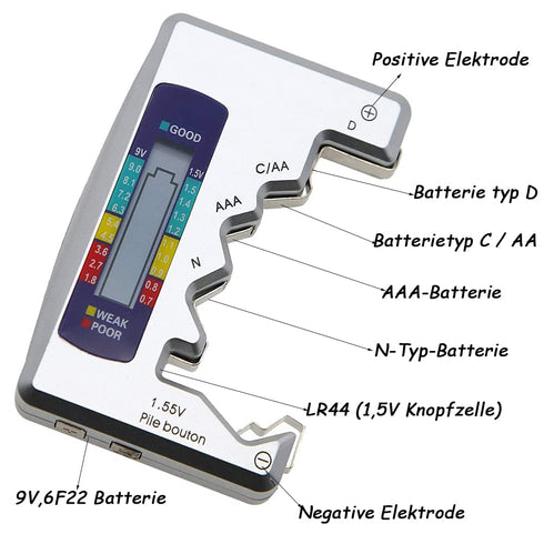 Mesee Universal Battery Tester with LCD Display, Multi Purpose Digital Battery Capacity Level Detector Voltage Checker Tool for D, C, AA, AAA, 9V ...