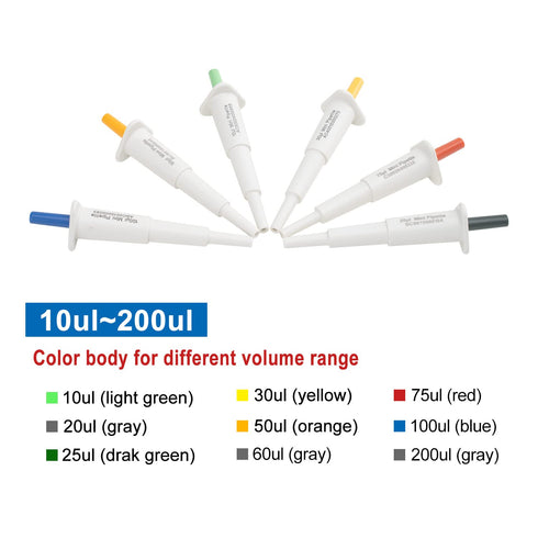1 PCS 75?l Fixed Mini Volume Pipette, High Accurate Single-Channel Micropipette Lab Pipette Pipettor for Laboratory School, Red...