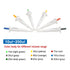 1 PCS 75?l Fixed Mini Volume Pipette, High Accurate Single-Channel Micropipette Lab Pipette Pipettor for Laboratory School, Red...
