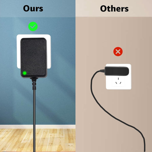 for Homeika Cordless Vacuum Power Cord Charger Compatible with for Homeika H016 HA016 Cordless Vacuum Power Adapter...