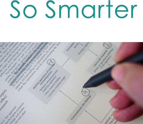 Stylus Pen Replacement for Kindle Scribe,4096 Pressure Sensitivity,Magnet Adsorption Pen for Digital Writing,Drawing Replacement for Kindle Scribe...